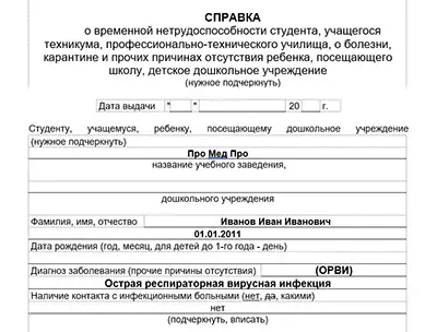 Консультация в медицинском центре ПроМед-Москва