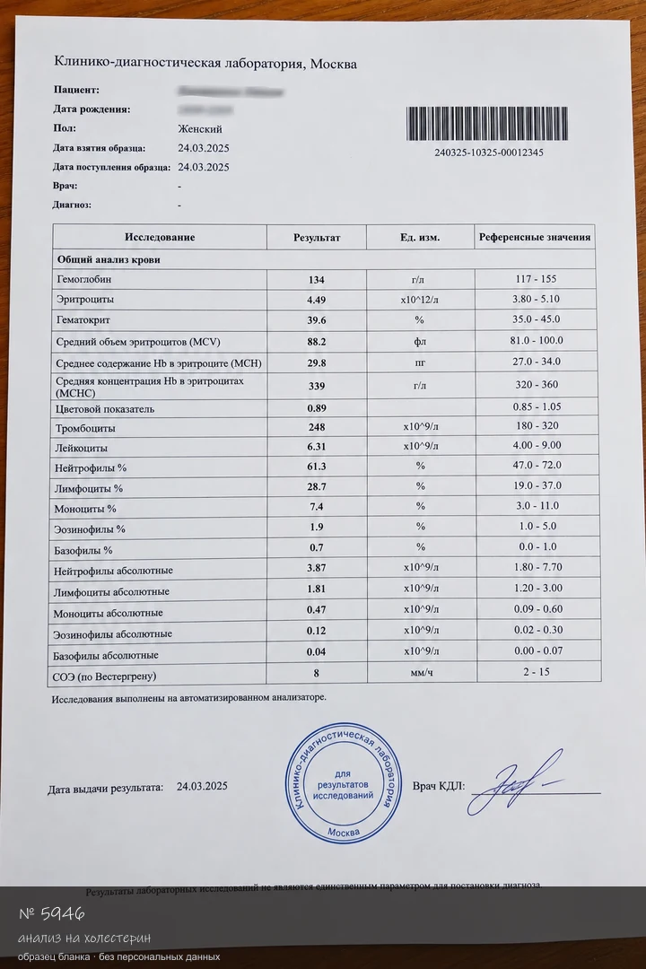 Образец бланка: Заказать анализ на холестерин в Москве