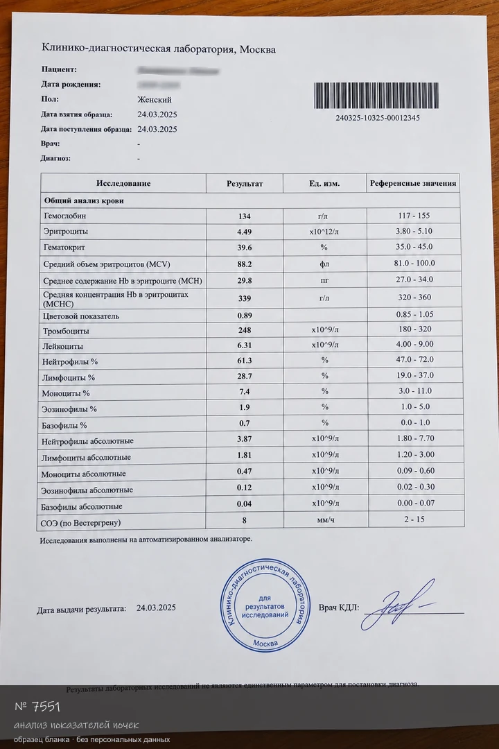 Образец бланка: Купить анализ показателей почек в Москве